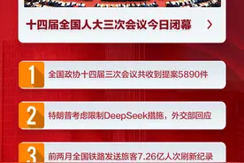 新闻8点见丨十四届全国人大三次会议今日闭幕图片