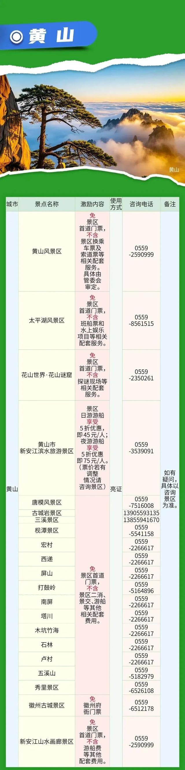 安徽省16市凭此证免费玩！