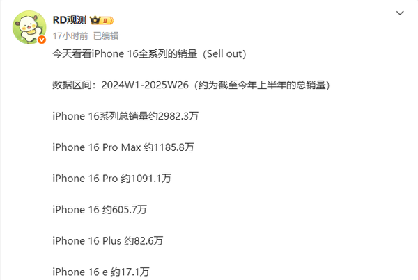 iPhone 16e折戟：“果冲低”为何频频失利？