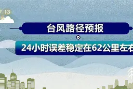 我国探索气候适应型城市建设取得一定经验 美丽中国展开“新画卷”图片
