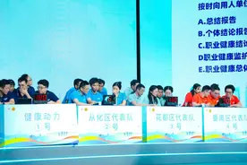 医工企联动，促健康工作！穗首届职业健康技能竞赛完赛图片