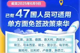 中国单方面免签国家，增至47国！图片