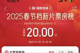 《哪吒2》登上榜首！配音导演陈浩：让角色成为身边的朋友图片