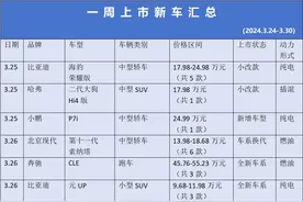 新车湃｜重磅车型3月最后一周扎堆上市，流量再创新高图片