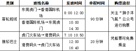 逛中国国际动漫博览会怎么走？出行指南来啦！