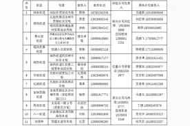 拉萨市超标电动车淘汰退市补贴来了！图片