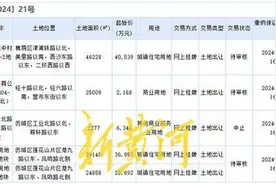 底价！济南12月土拍低调开场，西沙王庄城中村地块楼面价刷新低图片