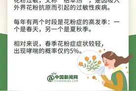 花粉季来了！花粉过敏该怎么办？图片