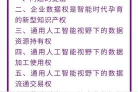 陈健淋｜通用人工智能视野下企业数据赋权的类型展开图片