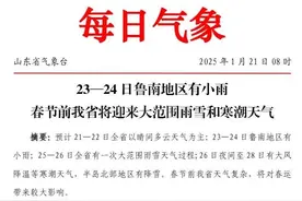 局部大雪！山东将有大范围雨雪和寒潮天气！图片