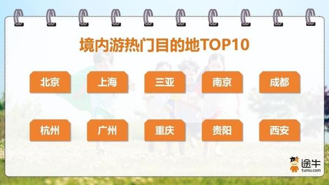 今年七夕，青岛、威海、烟台等山东城市成为浪漫之旅热门打卡地