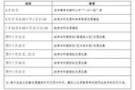 北京2025年高考成绩将于6月25日发布，6月27日起报志愿图片