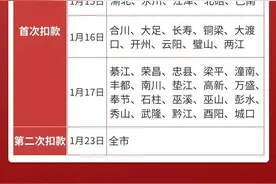 关注！2025年灵活就业人员医保批量扣款时间来了图片