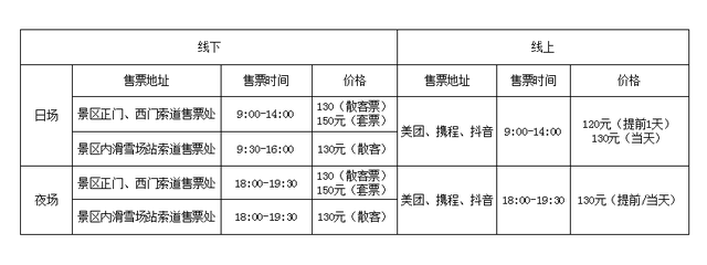 净月潭景区双节出行游玩指南→