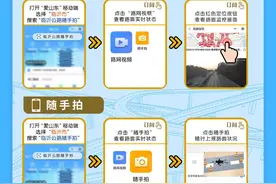 “临沂公路随手拍”新版上线，让出行更便捷、服务更贴心图片