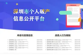深圳夫妻负债928万被宣告破产，债务三年没还完将免除引热议，法院：以下情形不受理图片