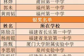 牛！福建学子夺得9金！8银！4铜！这名高一男生保送北大！图片