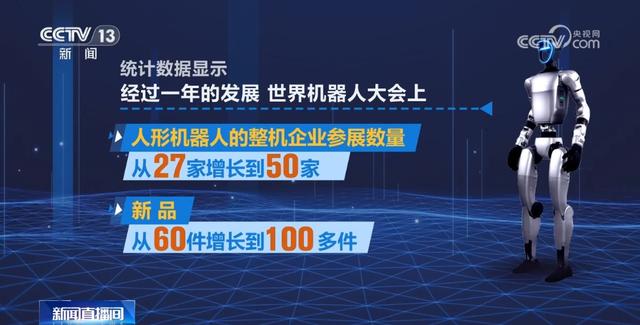走进世界机器人大会 看机器人秀“绝活儿”