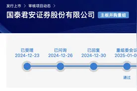 大消息！证监会批复：同意！图片