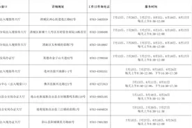 周末可办、无需预约！清远公安开设出入境暑期办证专场图片