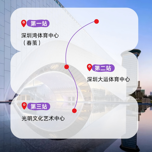 外国网友盛赞的深圳大片，藏着连本地人都不知道的打卡机位