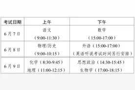 广东2025高考延续“3+1+2”模式，佛山考生全力冲刺图片
