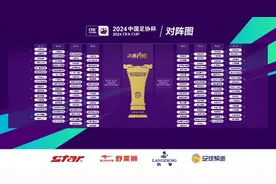 足协杯 | 中乙球队强势突围 年度“黑马”已现雏形图片