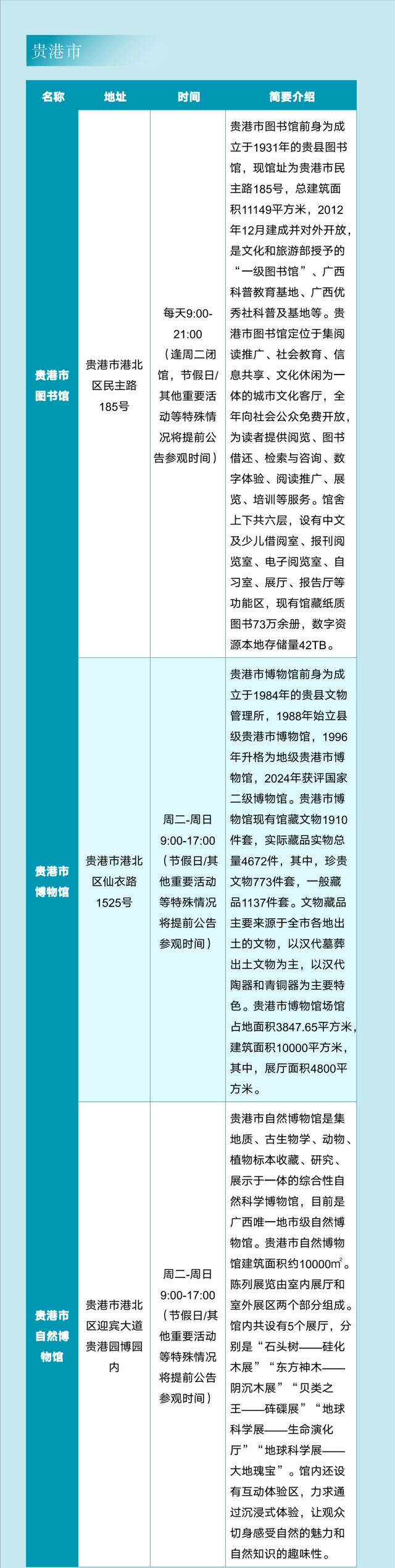 2025年9月热门演出、品质展览、休闲旅游信息丨一键游广西文旅资讯
