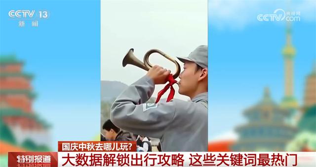 大数据“解锁”国庆中秋假期出行攻略 都有哪些新花样？答案揭晓↓