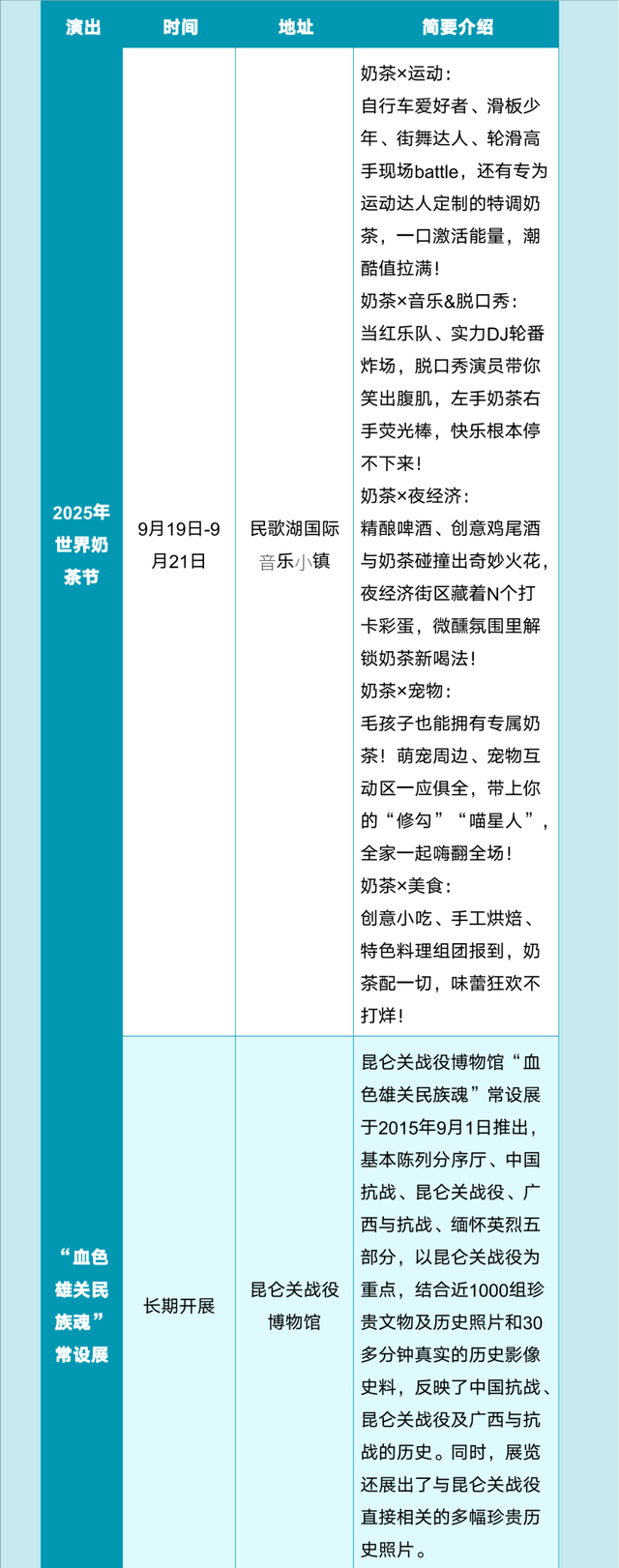 2025年9月热门演出、品质展览、休闲旅游信息丨一键游广西文旅资讯