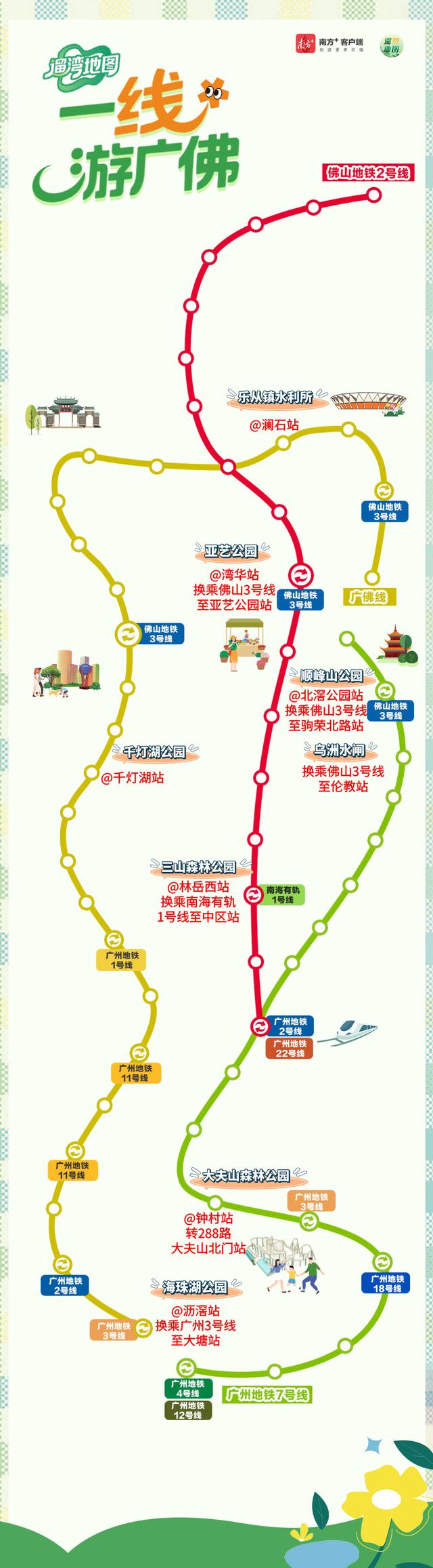 落羽杉最美“皮肤”上线，搭地铁邂逅限定版浪漫｜一“线”游广佛