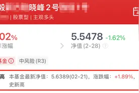新高！邓晓峰、董承非、夏俊杰……这样操作图片
