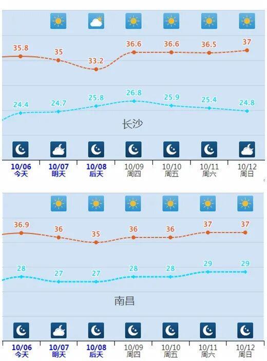 晚AI大众｜嫦娥六号月壤成果上新；2025国庆档电影总票房突破15亿