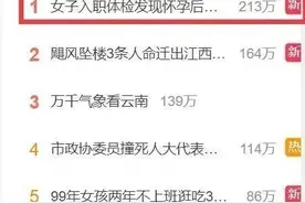 潮评丨入职体检发现怀孕后被拒录，生育友好型职场不能是空话图片