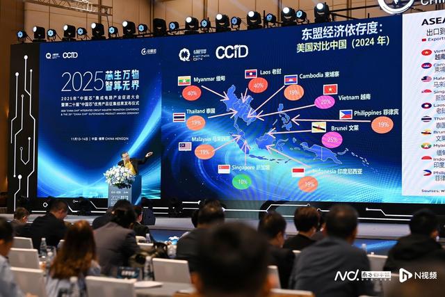 集聚创新资源、推动产业发展！横琴举行集成电路产业促进大会