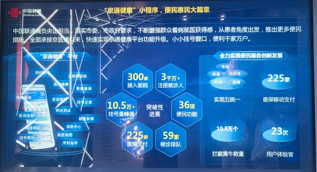 北京日报社发起的“奇妙工业之旅”昨天启航