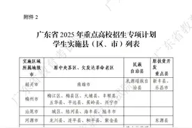 广东发布2025年地方专项招生计划，17所高校共招2480人图片