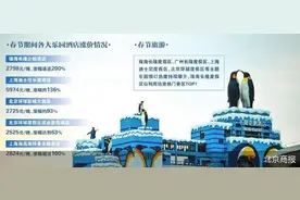 酒店涨价逼近200% 珠海长隆收割春节档图片