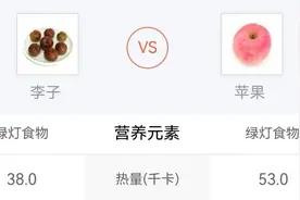 “伤胃水果”被揪出，小心越吃胃越烂！1个食养方，养出好肠胃图片
