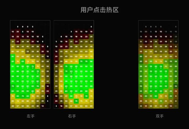 小米商城APP首页全面改版-深度解析（上）