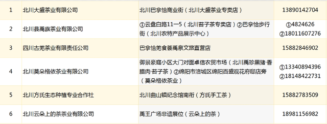 金秋有礼 绵阳有你 ‖ 这个国庆中秋假期，北川是懂宠客的！“三免一减一送”宠客福利攻略来了