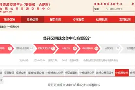 合肥拟新建海洋世界！位置就在……图片