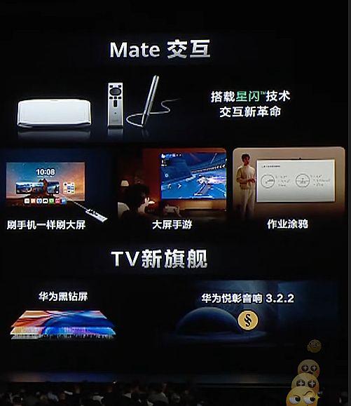 大屏显示进入算力战时代，华为放出颠覆性大招