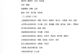 国足公布新一期集训名单 费南多、艾克森回归图片