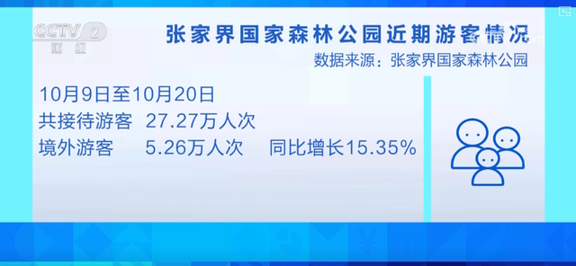 出行热度不减！“错峰游”享受假日同款精彩 海上跨境游掀热潮
