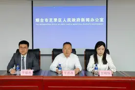 今年起，烟台芝罘区城市低保标准调整为每人每月1069元图片