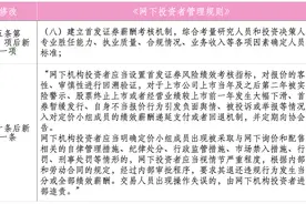 IPO网下打新规则迎大改！拟建立薪酬考核机制及风险绩效考核指标图片