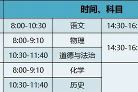 明天中考第一天，北京早高峰压力大！图片