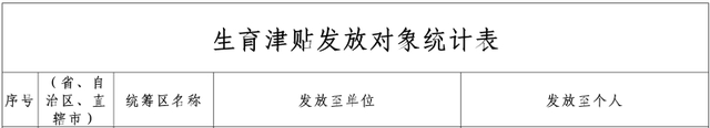 下月起，辽宁这笔钱，直接发放至个人！