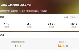 舆情观察 丨 假期调休引争议，舆论怎么看？图片